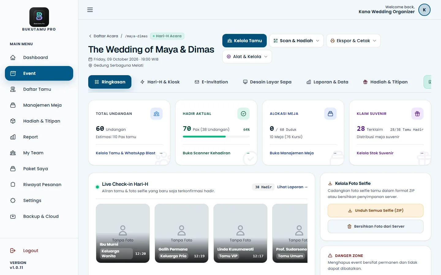Dashboard acara: jumlah undangan, tamu hadir, alokasi meja, klaim suvenir, dan check-in terbaru